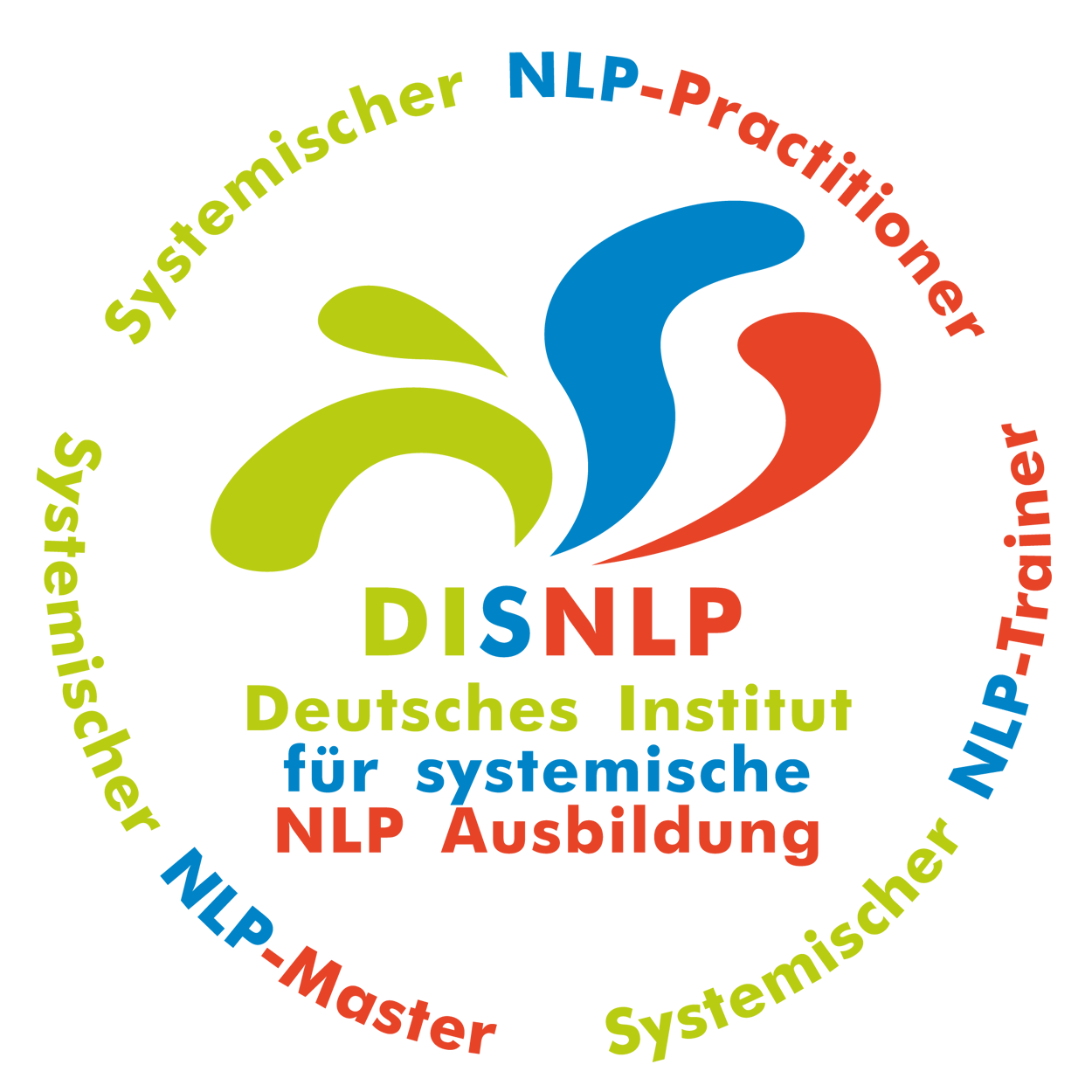 Selbstbewusstseinstraining Trier mit NLP-Diplom® mehr Selbstbewusstsein stärken Trier, NLP Coaching Ausbildung Trier mit Familienaufstellung