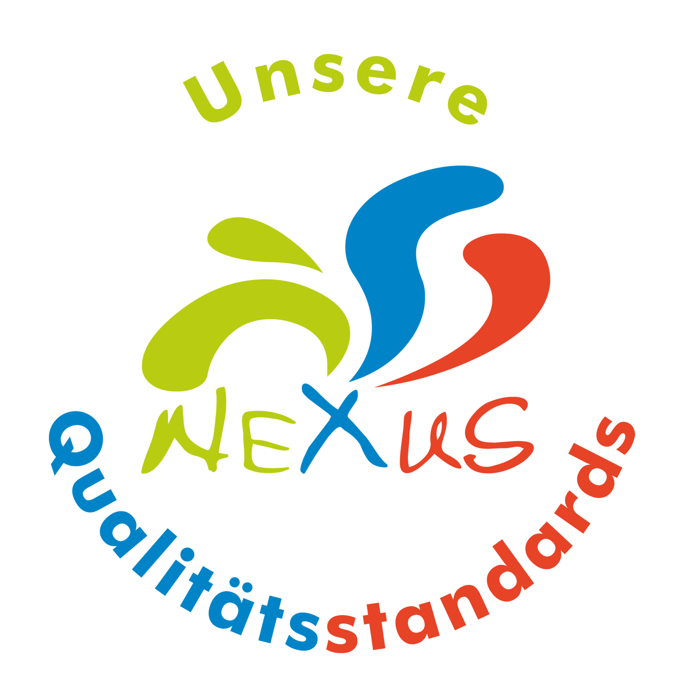 Die Nexus Qualitätsstandards. Selbstbewusstseinstraining Trier mit NLP-Diplom® mehr Selbstbewusstsein stärken Trier, NLP Coaching Ausbildung Trier mit Familienaufstellung
